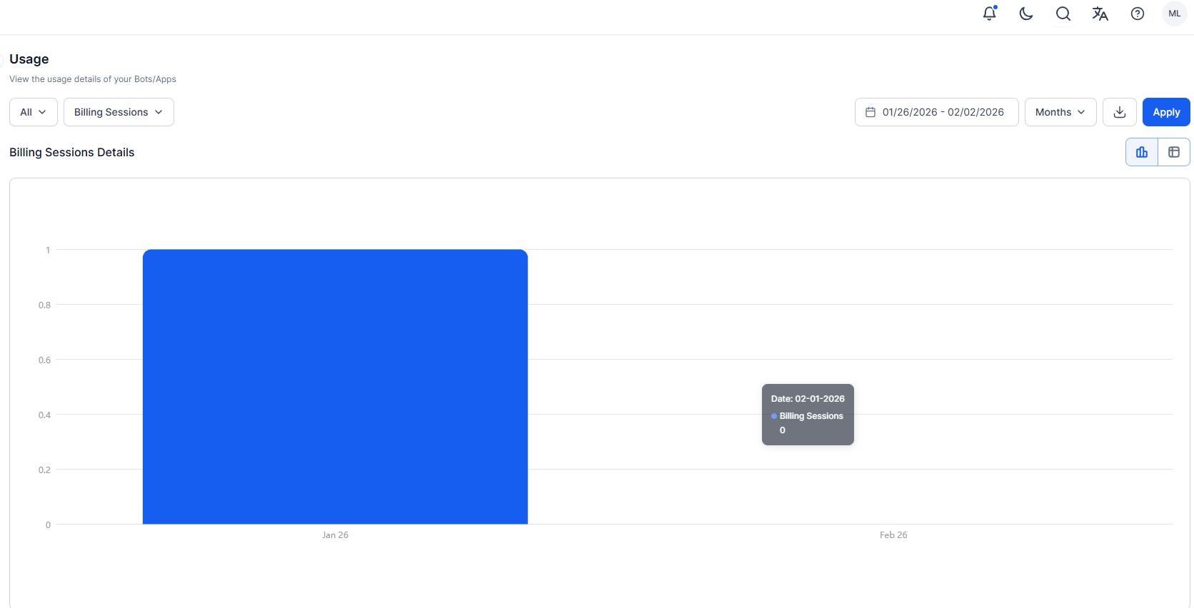 admin-console-billing-graph