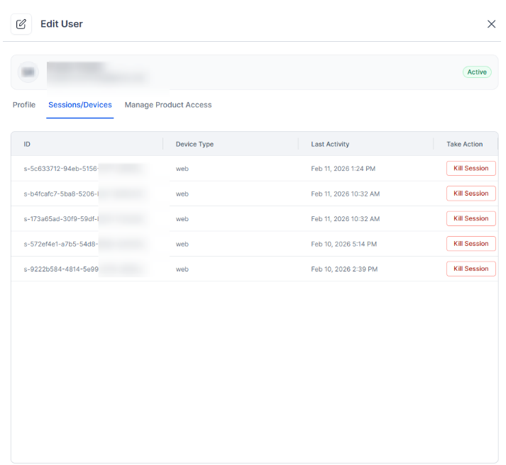 Sessions - User Activity