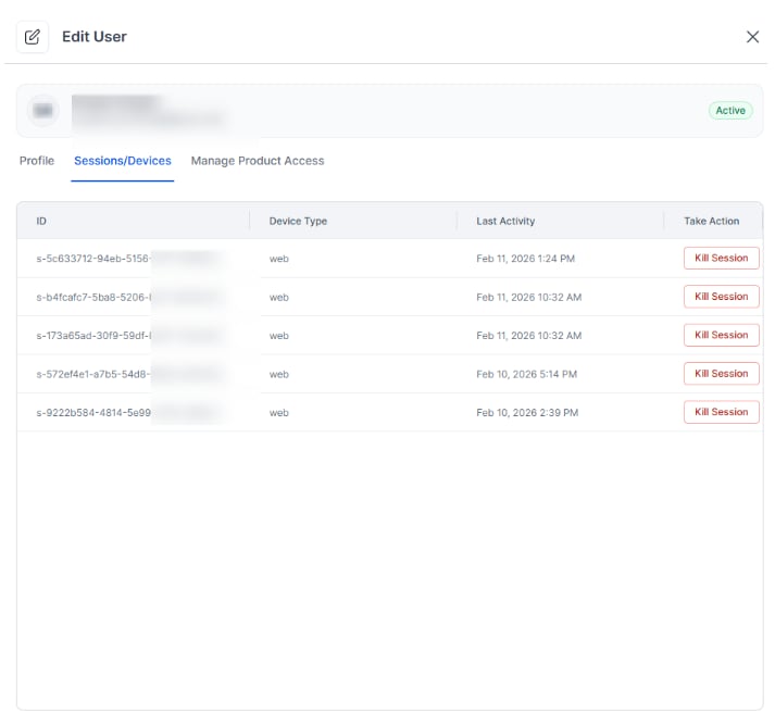 Sessions - User Activity