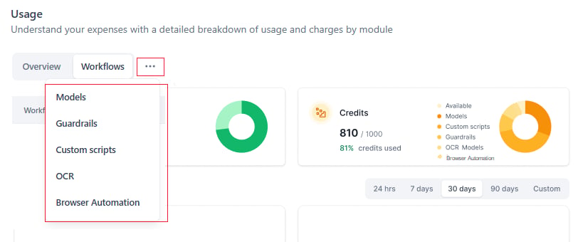Usage expanded view