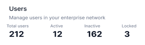 users count
