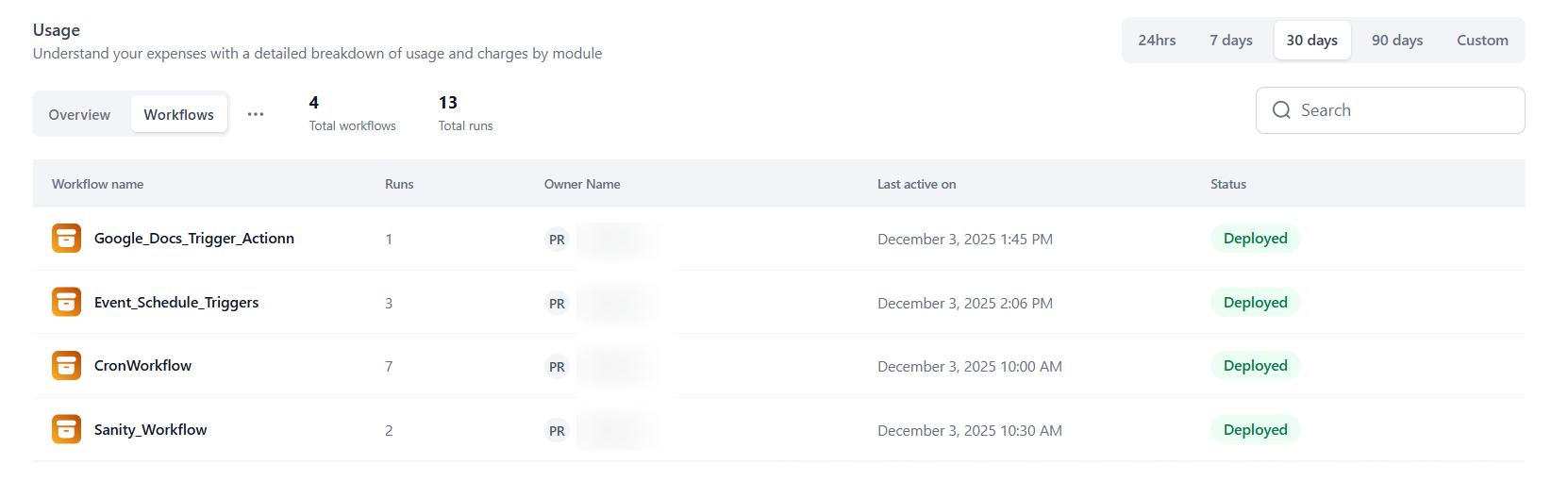 Workflow usage