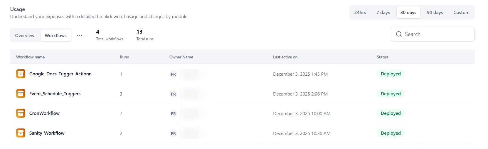 Workflow usage