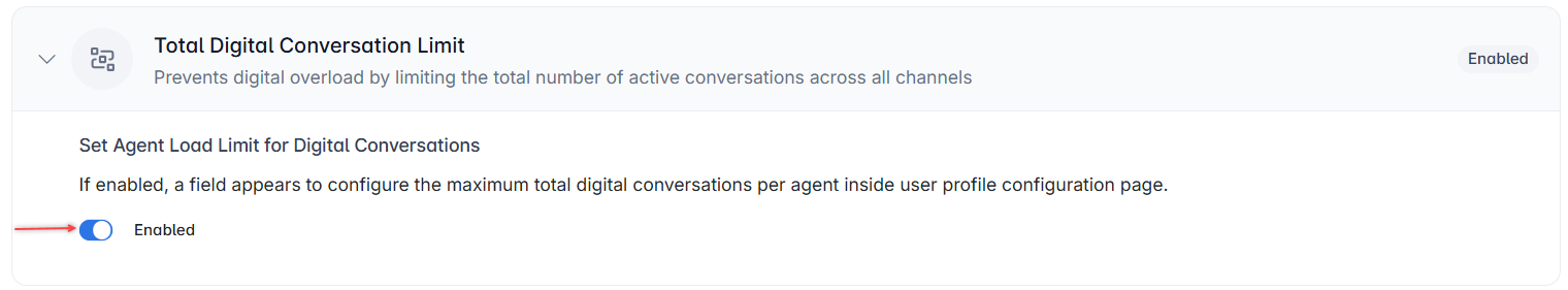 Enable Total Digital Conversations Limit