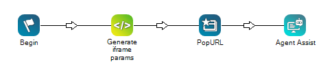 generate-iframe-params