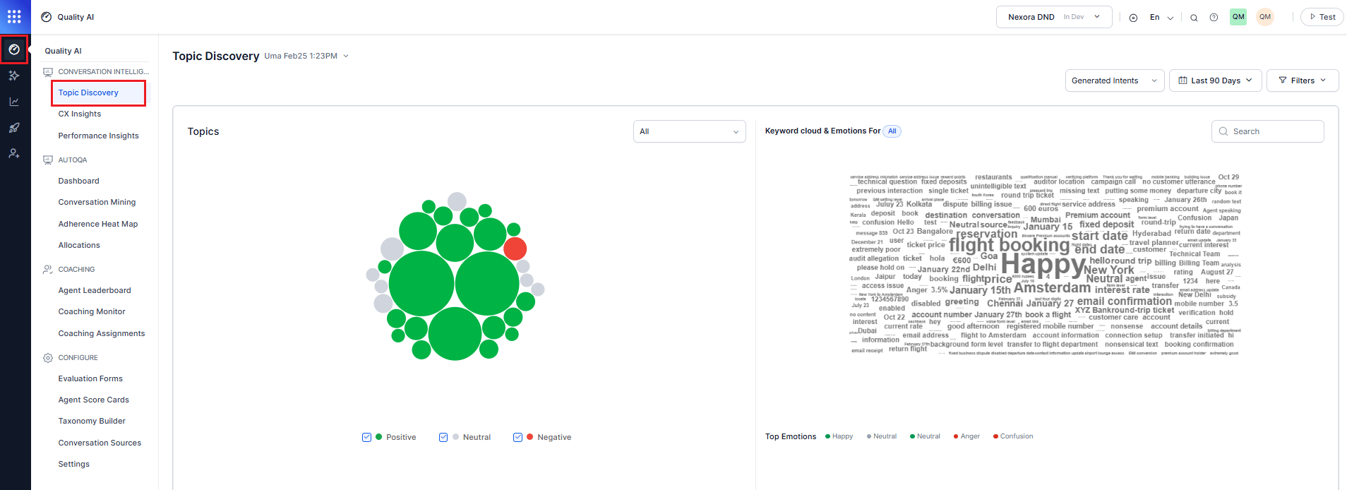 Topic Discovery Filter