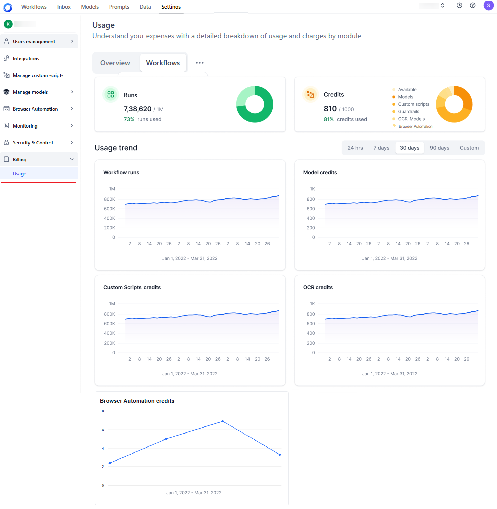Usage page