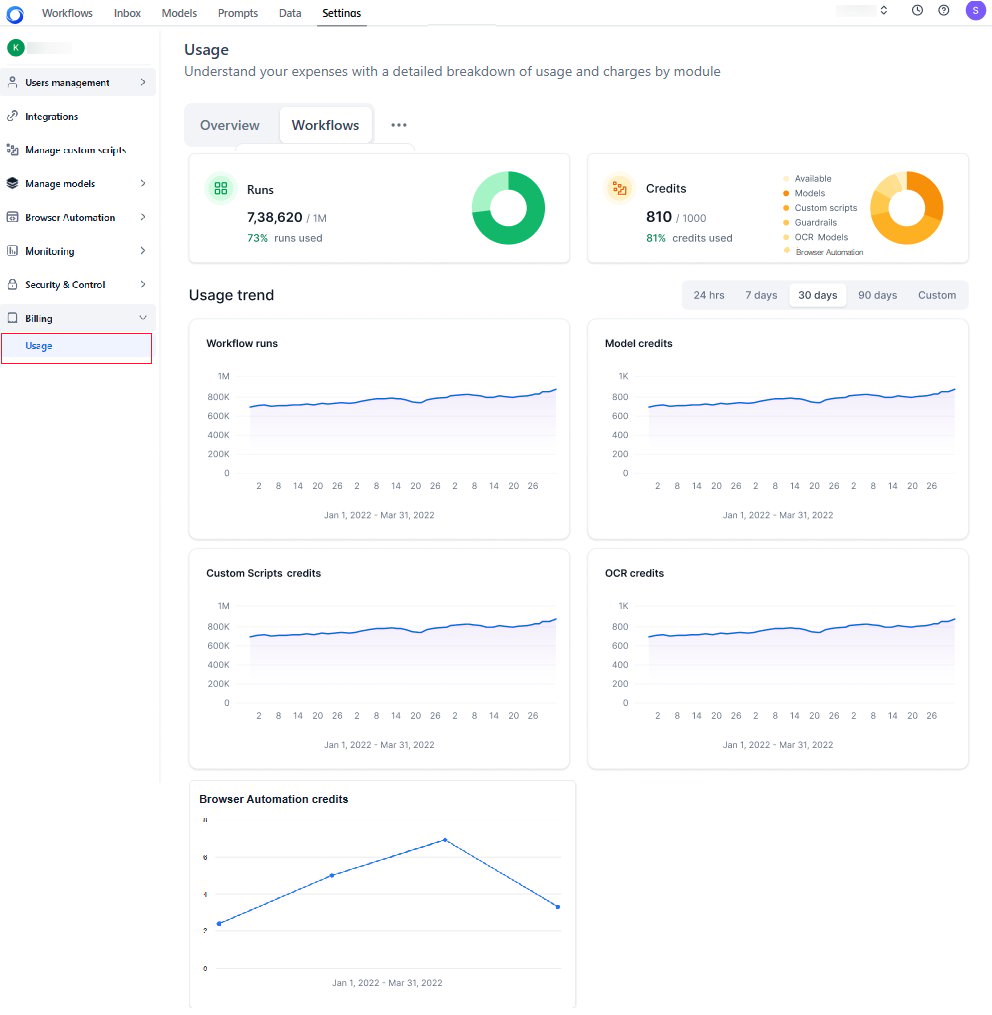 Usage page