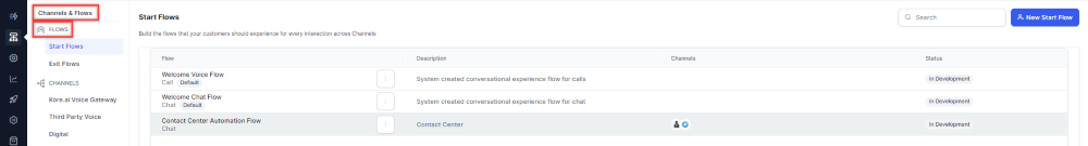 Flows & Channels Page