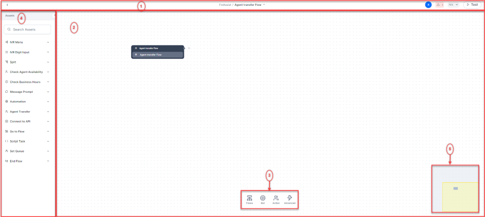 Flow Designer Elements
