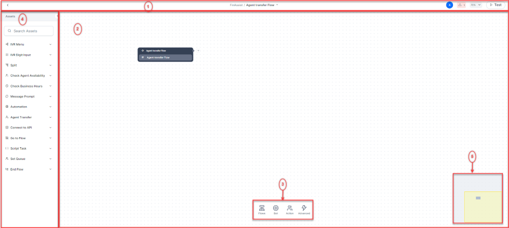Flow Designer Elements
