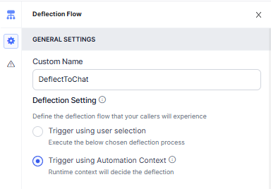 Deflection Flow