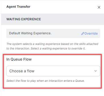 In Queue Flow