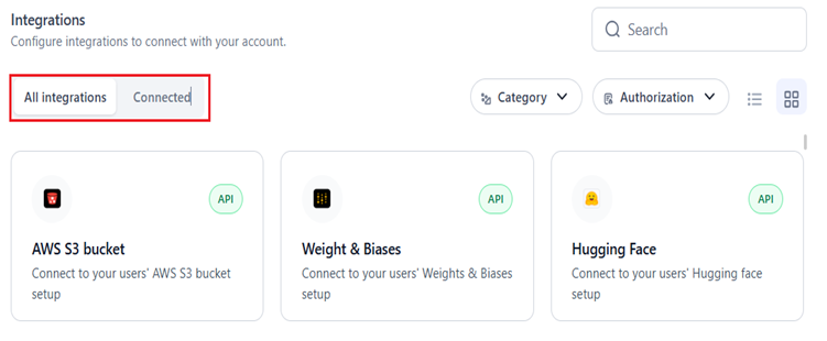 all integrations