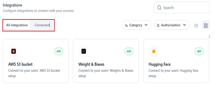 all integrations