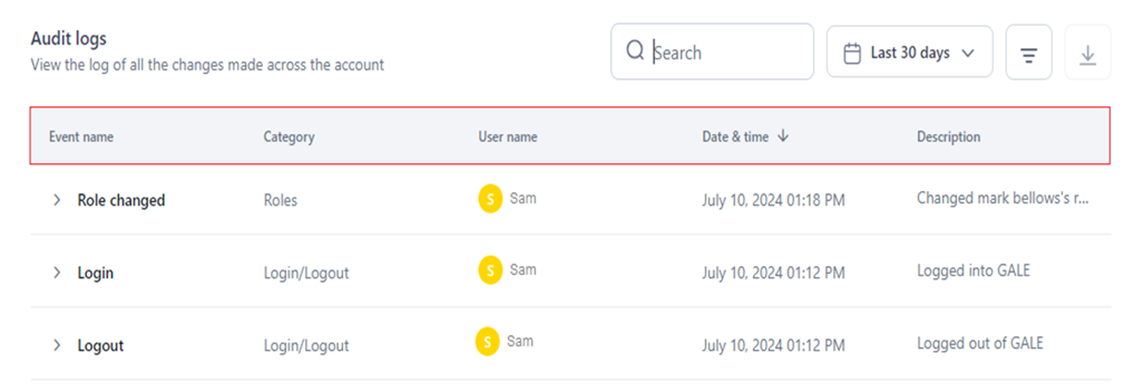 Audit logs dashboard