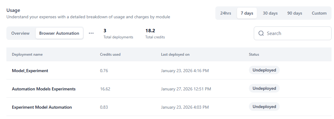 Browser automation usage