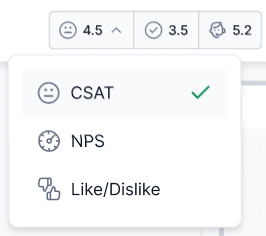 Feedback Survey Scores