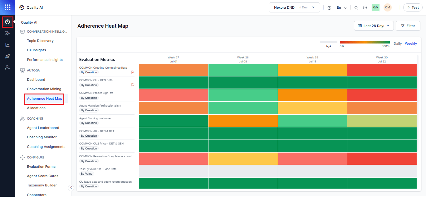 Adherence Heatmap Landing Page