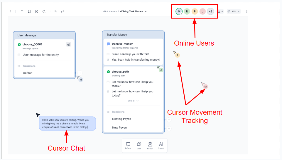 Collaboration tool
