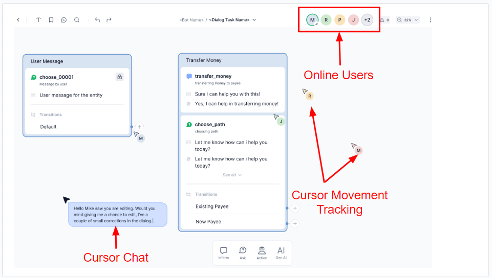 Collaboration tool