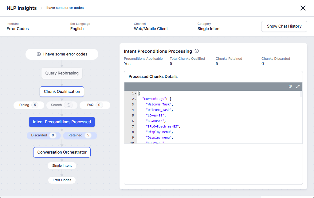 Intent Preconditions Processed
