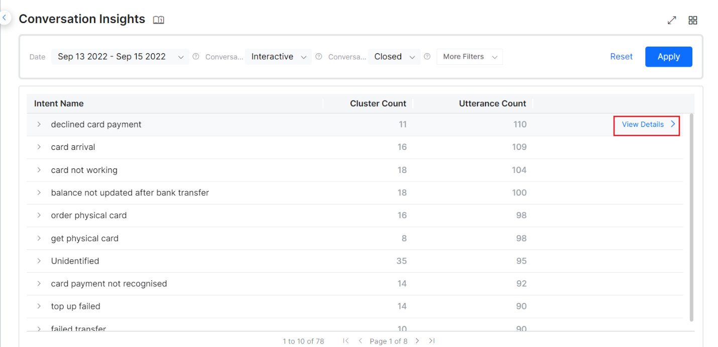 Intent View