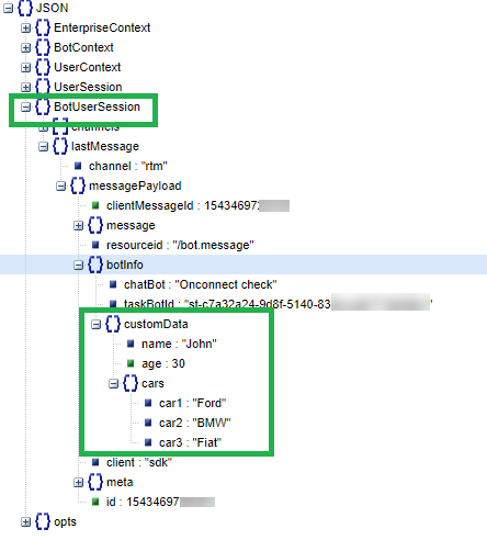 BotUserSession of the context object
