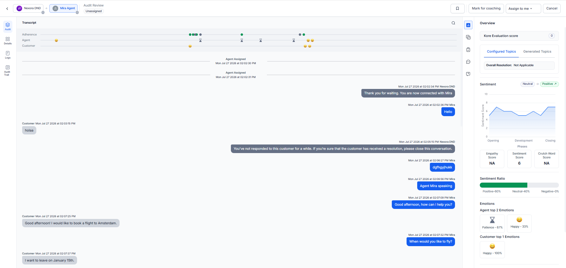 Process Tab