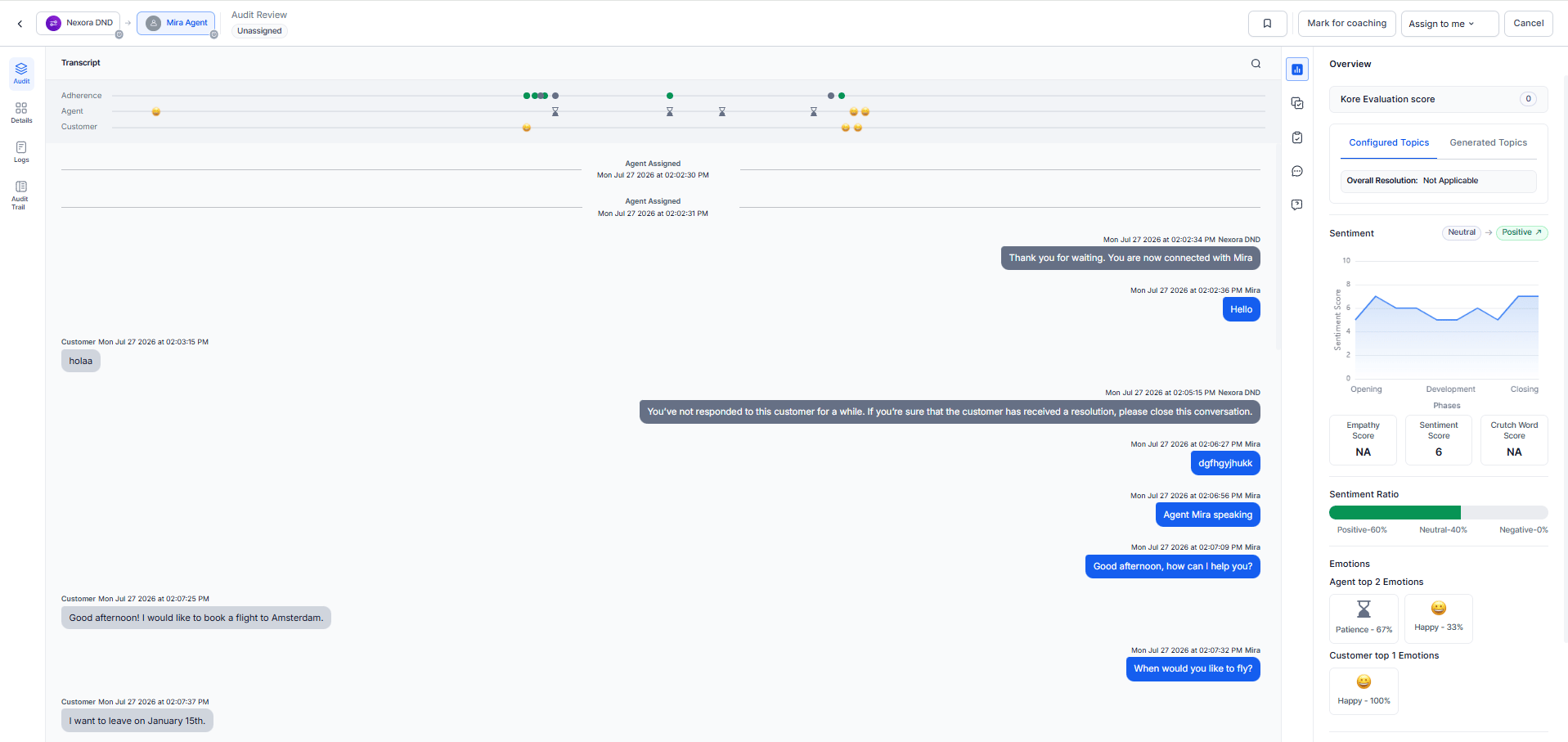 Process Tab