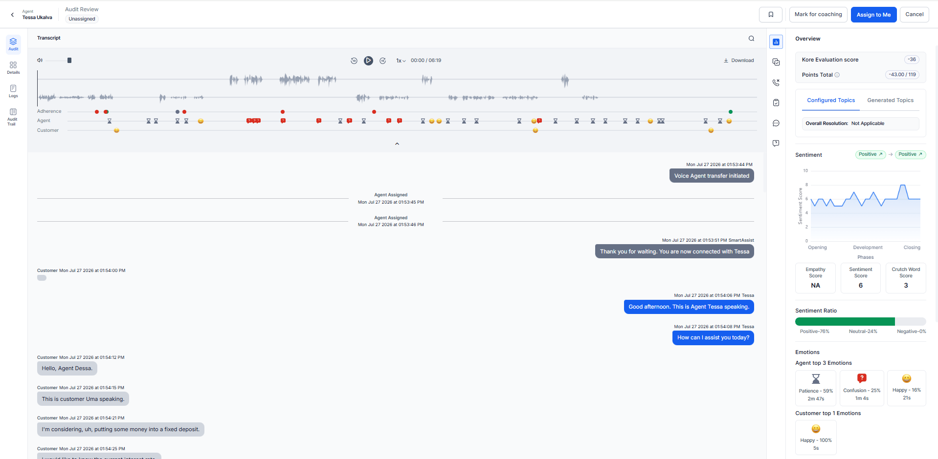 Process Tab
