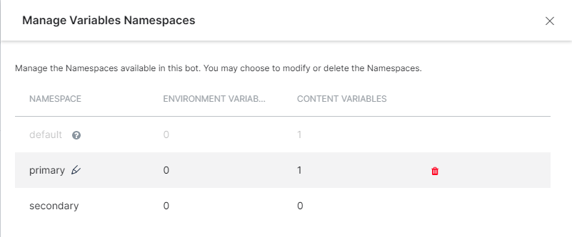 Namespace actions