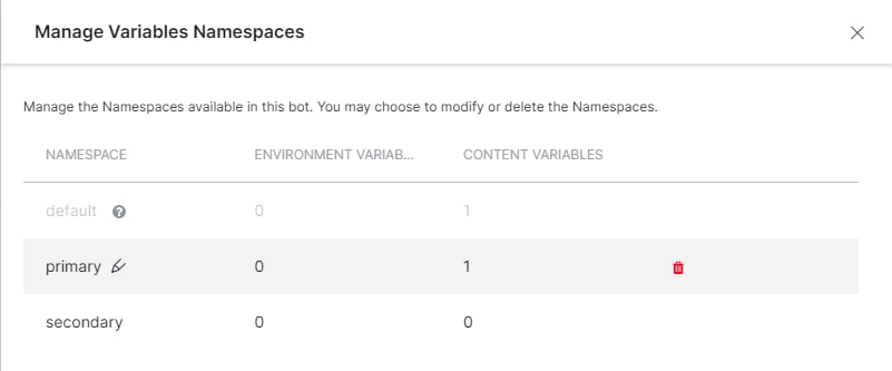 Namespace actions