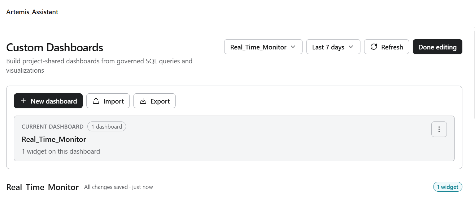Customer Dashboards