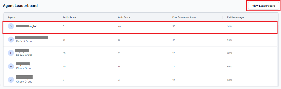 View Leaderboard