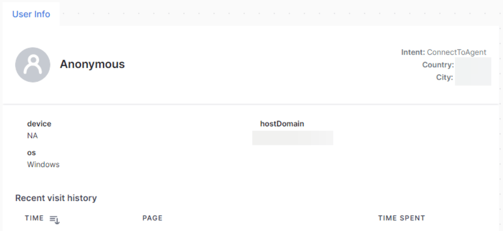 User Info
