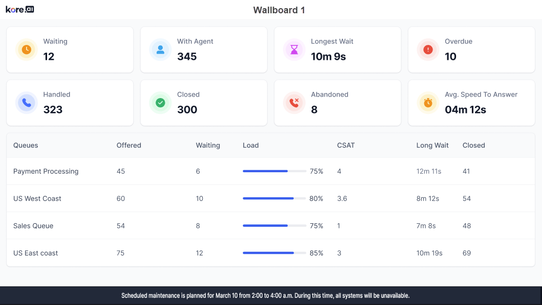 Center wide Wallboard
