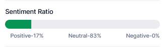 Sentiment Ratio
