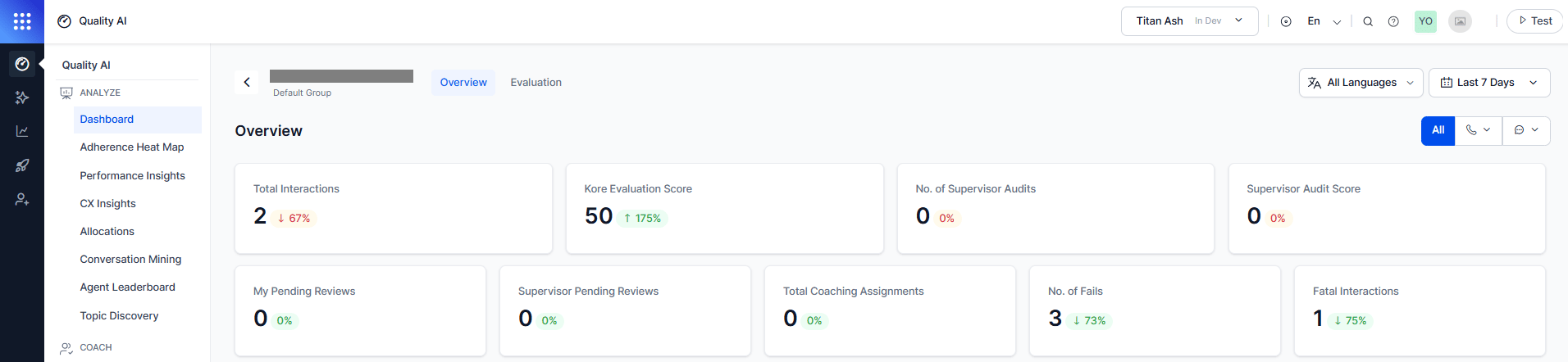 Agent-Specific Dashboard Overview