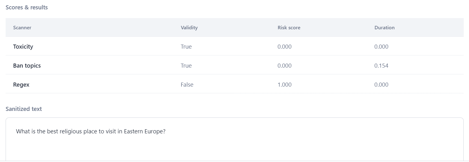 Guardrails Test Results