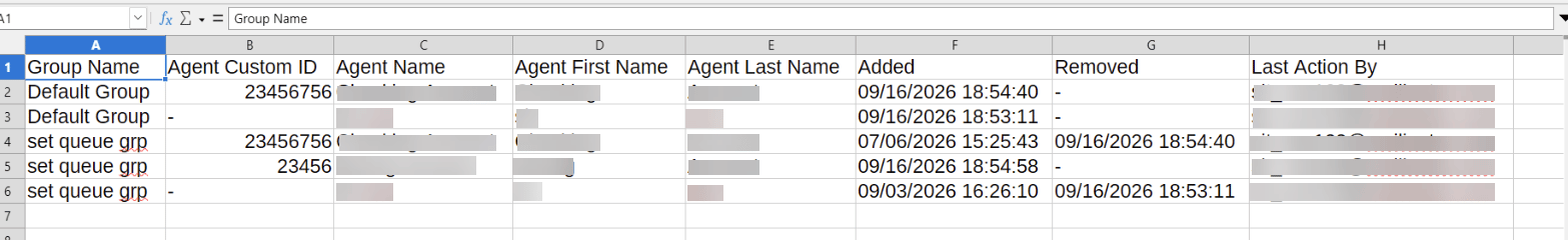 Agent Group Membership Report Output