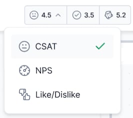 Feedback Survey Scores