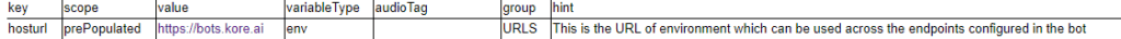 Sample CSV file