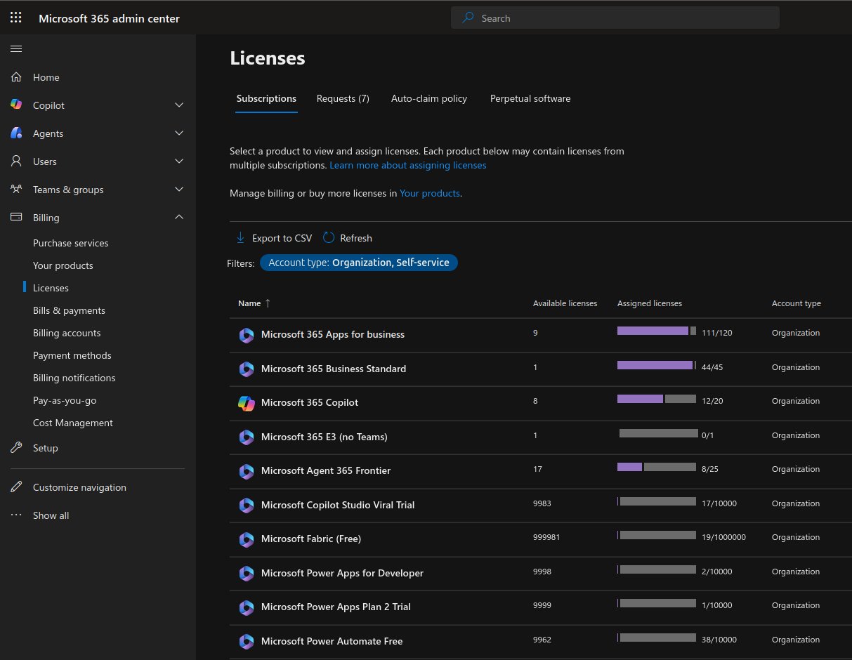 Agent 365 Overview page in the Microsoft 365 Admin Center
