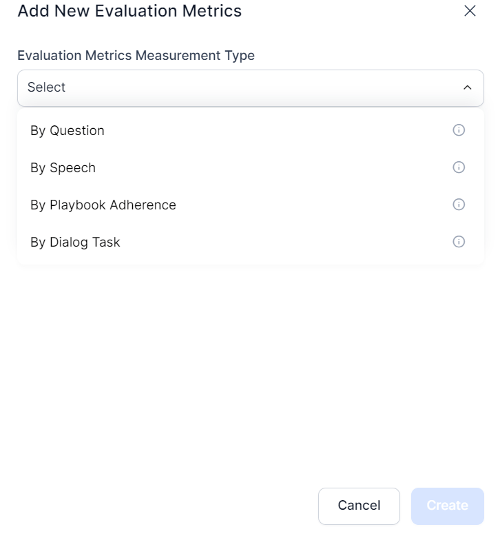 Evaluation Metrics Measurement Type