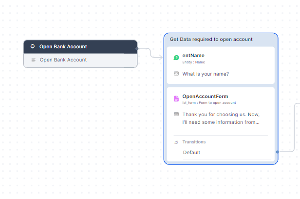 Component - Creating context variable