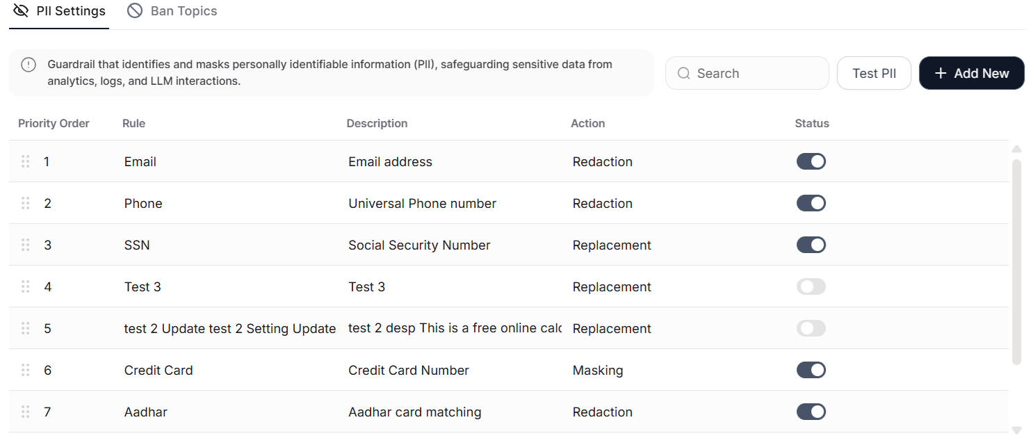 PII Settings