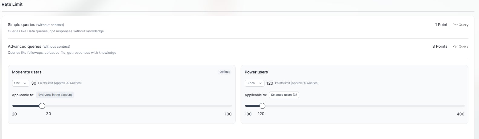 Rate Limits