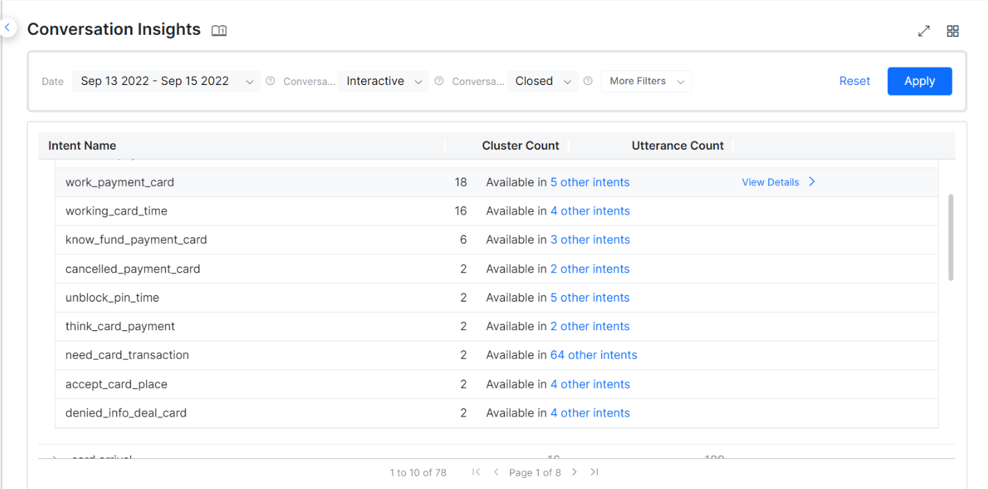 Conversation Insights Grid
