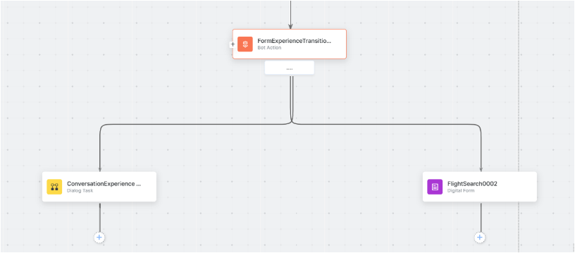 form experience node